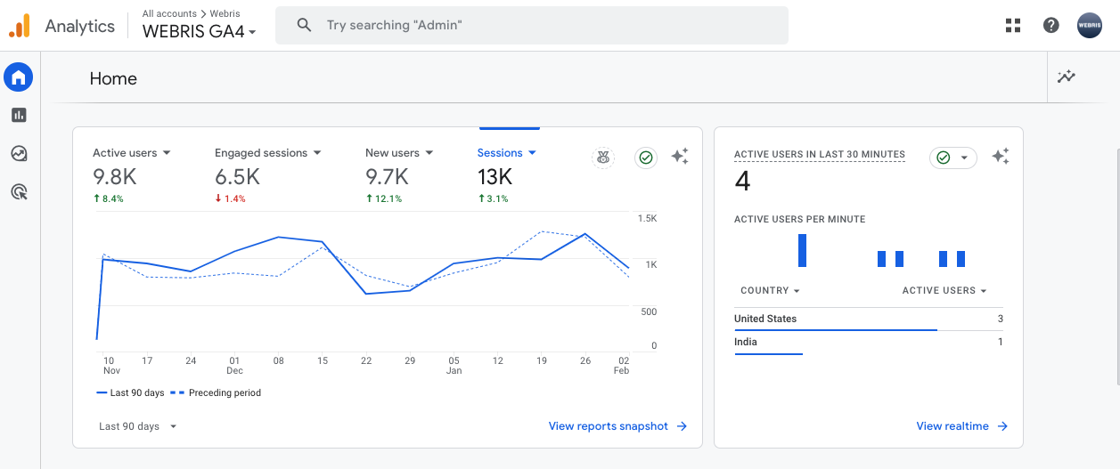 google analytics for lawyers